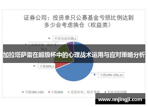 加拉塔萨雷在超级杯中的心理战术运用与应对策略分析